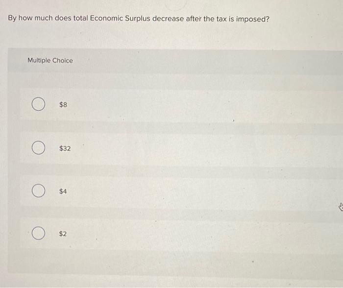 Solved Use The Figure Below To Answer The Following | Chegg.com