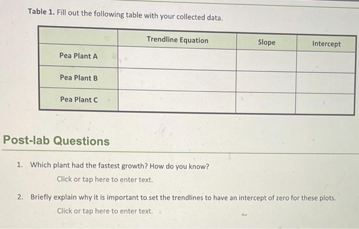 Solved Pre-lab Setup Type the procedure for this experiment | Chegg.com