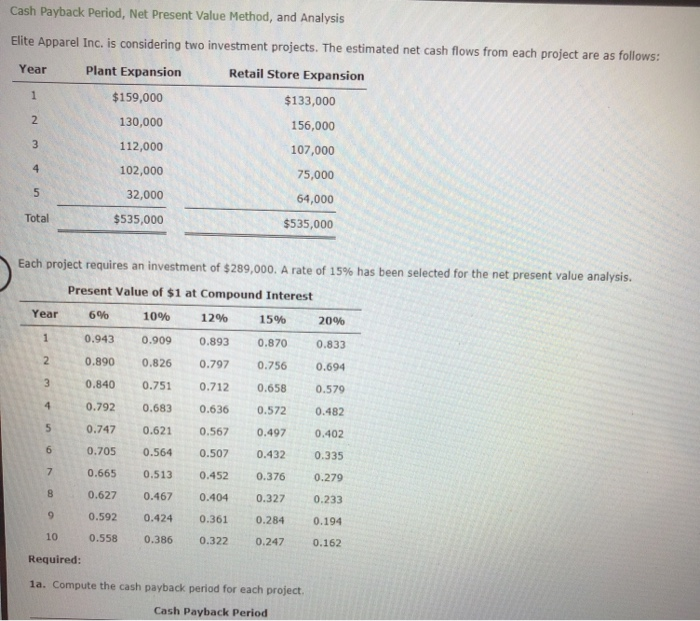 Solved Cash Payback period, Net Present Value Method, and | Chegg.com