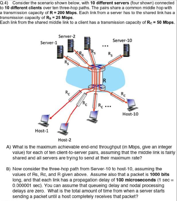 Solved Q.4) Consider the scenario shown below, with 10 | Chegg.com