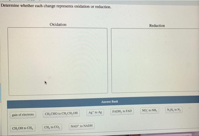 Solved Determine whether each change represents oxidation or | Chegg.com