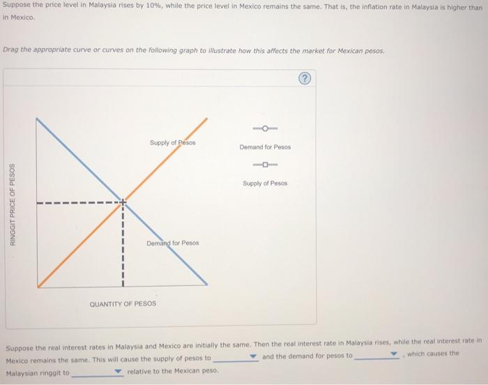 Sell-side participants in the foreign exchange market are most likely to include