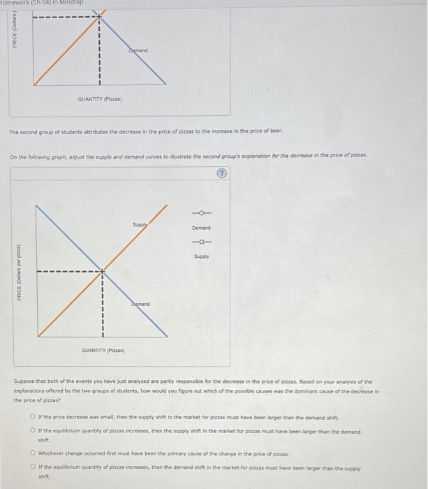 Solved 15. Another supply and demand puzzle The market price | Chegg.com