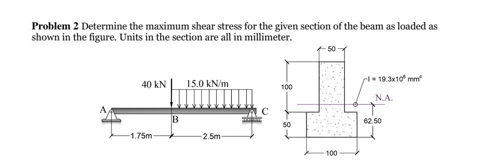 Solved Problem 2 Determine the maximum shear stress for the | Chegg.com