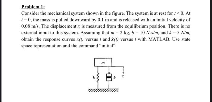 Solved Problem 1: Consider the mechanical system shown in | Chegg.com