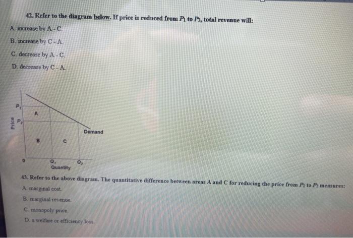 Solved 42. Refer to the diagram below. If price is reduced | Chegg.com