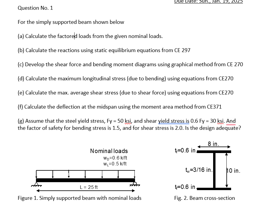Question No. 1For the simply supported beam shown | Chegg.com