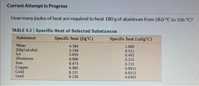 Solved How many joules of heat are required to heat 180 g of | Chegg.com