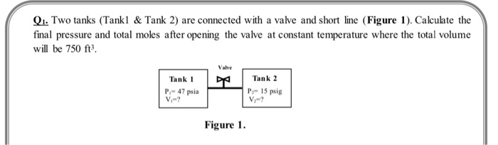 Solved Q1. Two tanks (Tankl & Tank 2) are connected with a | Chegg.com