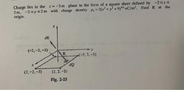 Solved Charge lies in the z=-3m plane in the form of a | Chegg.com