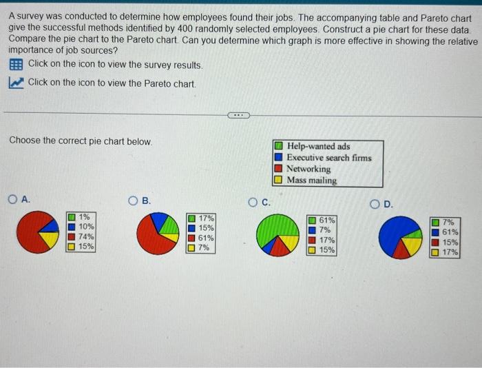 Solved A Survey Was Conducted To Determine How Employees | Chegg.com