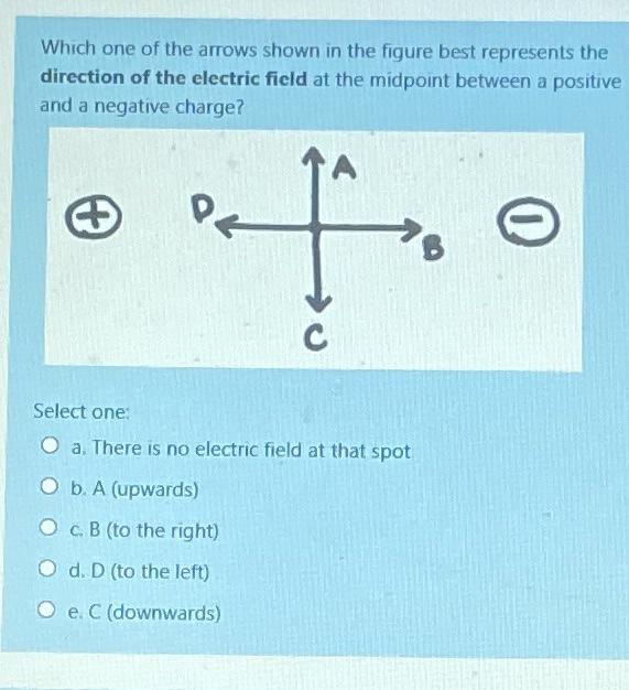 Solved Which one of the arrows shown in the figure best | Chegg.com