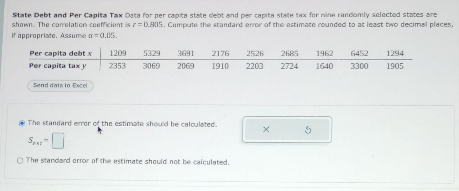 Solved State Debt and Per Capita Tax Data for per capita