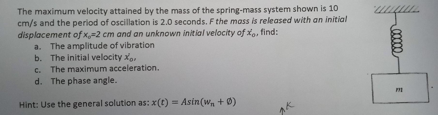 Solved 2014 The maximum velocity attained by the mass of the | Chegg.com
