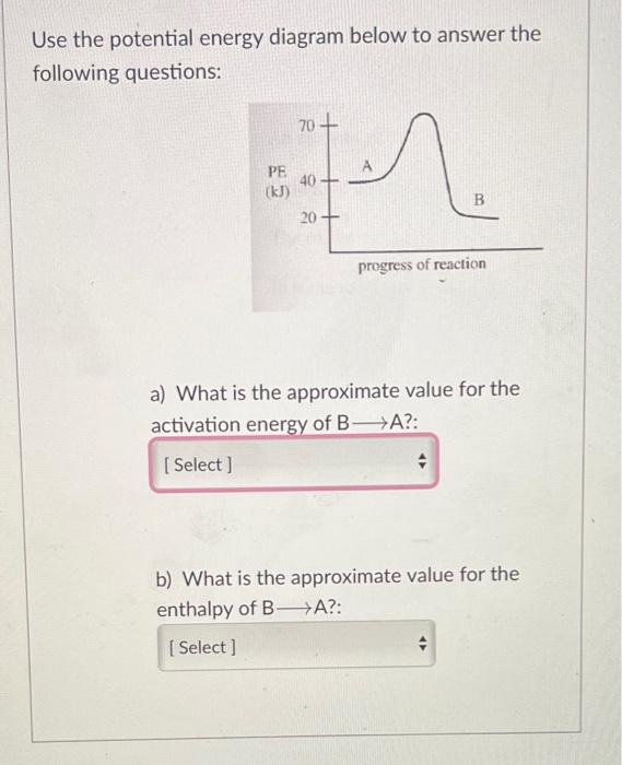 Solved Use The Potential Energy Diagram Below To Answer The | Chegg.com