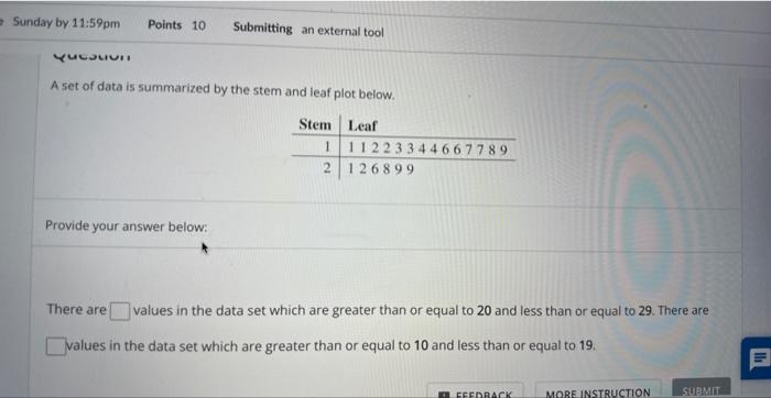 Solved A set of data is summarized by the stem and leaf plot | Chegg.com