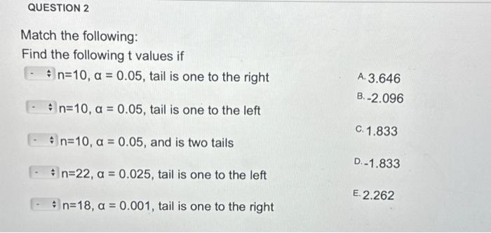 Solved QUESTION 2 Match the following: Find the following t | Chegg.com
