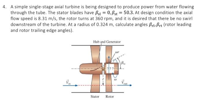 Solved 4. A simple single-stage axial turbine is being | Chegg.com