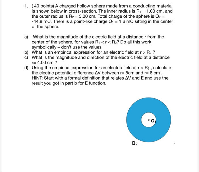 Solved 1. ( 40 points) A charged hollow sphere made from a