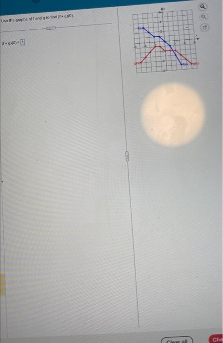 Solved Use the graphis of f and g to find (f+g)(0). | Chegg.com