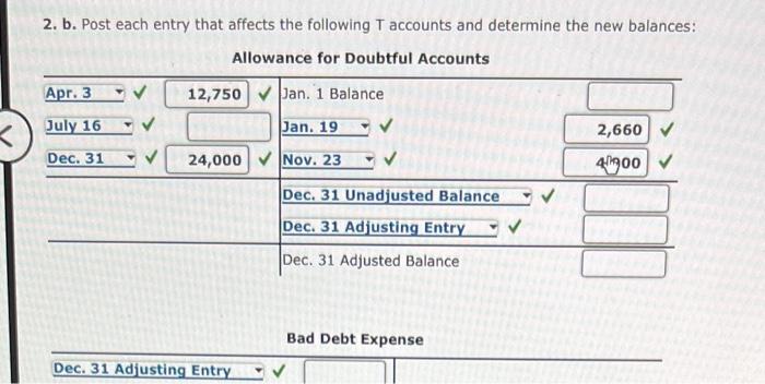 B. Post Each Entry That Affects The Following T | Chegg.com