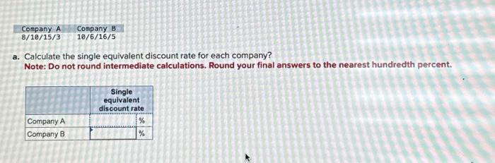 Solved Company A Company B 8/10/15/3 10/6/16/5 A. Calculate | Chegg.com