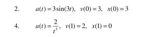 Solved how do I find the position function x(t) with the | Chegg.com