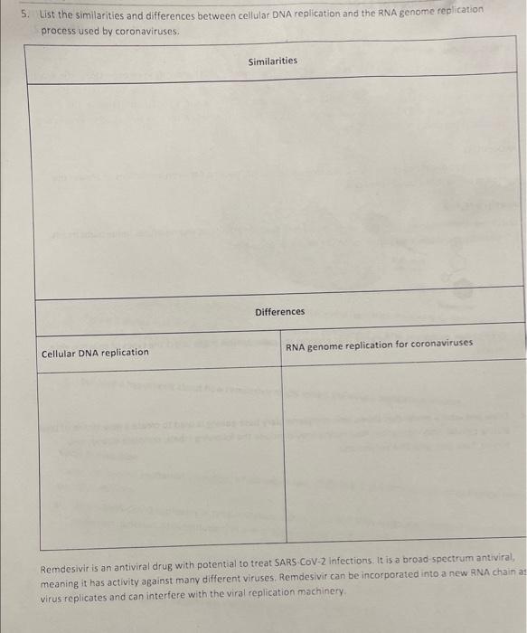 Solved 5. List the similarities and differences between | Chegg.com