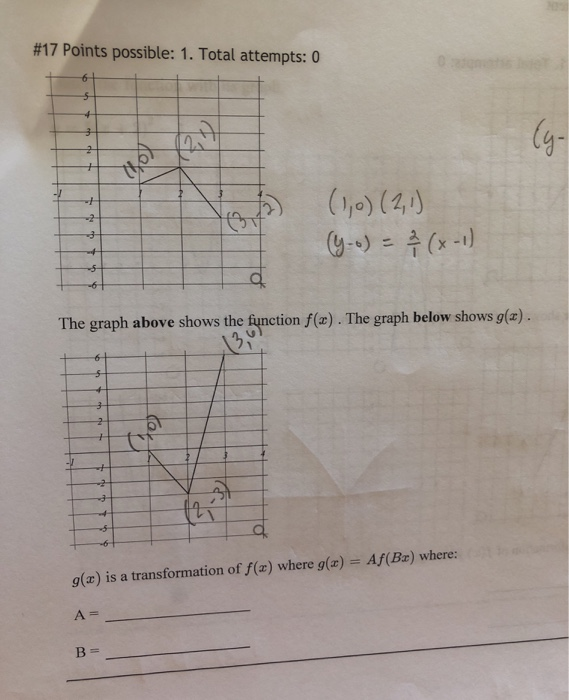 Solved # 17 Points possible: 1. Total attempts: 0 0 4 -/ | Chegg.com