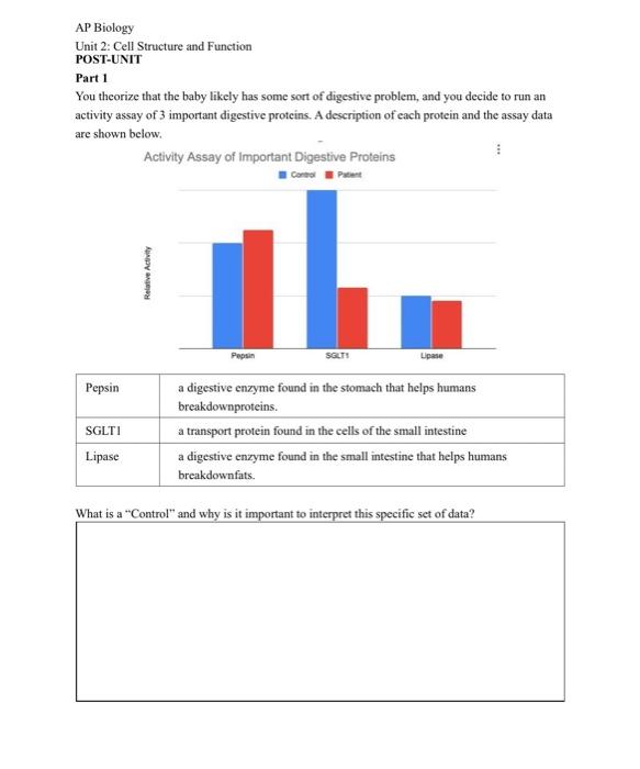 Solved AP Biology Unit 2: Cell Structure And Function | Chegg.com