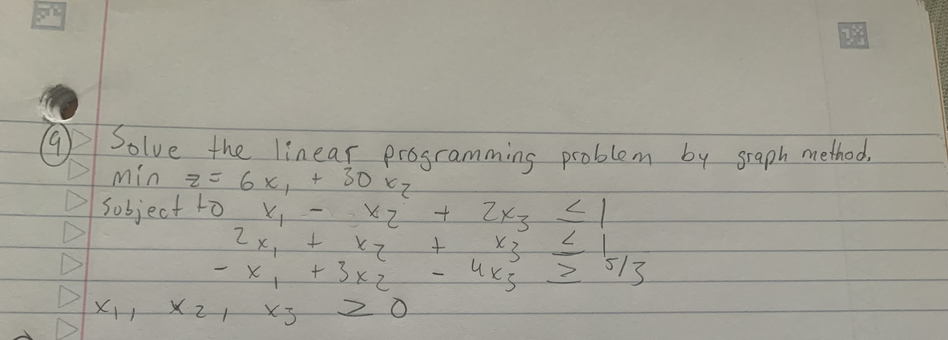 Solved (9) ﻿Solve the linear programming problem by graph | Chegg.com