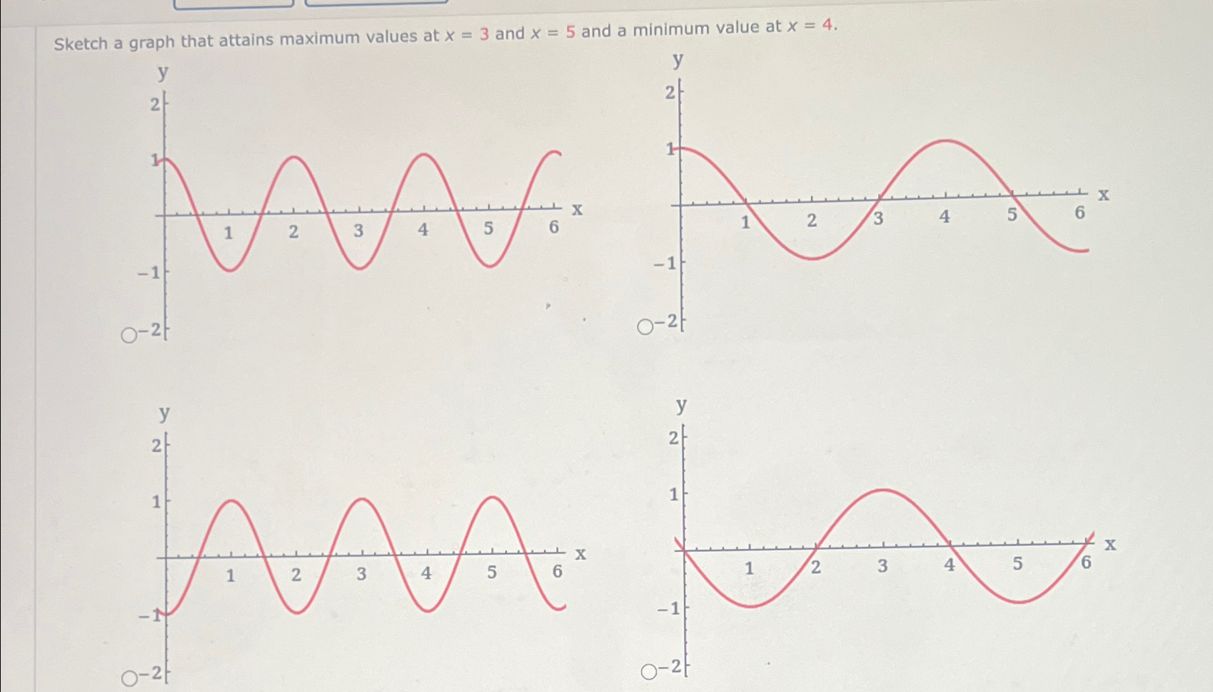Solved Sketch a graph that attains maximum values at x=3 | Chegg.com