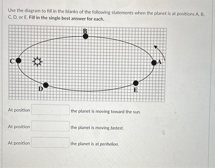 Use the following diagram to answer the question. | Chegg.com