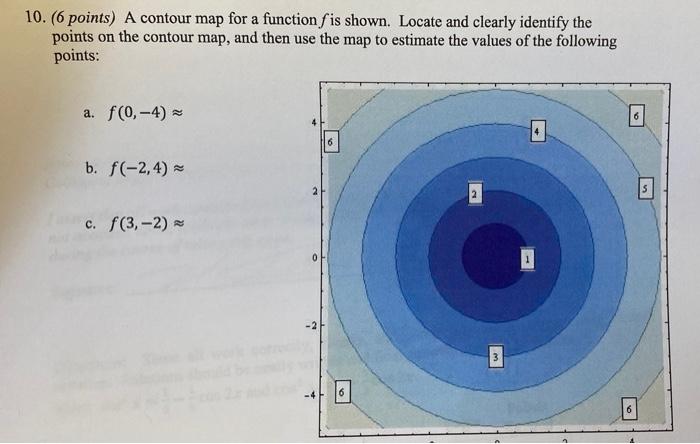 Solved 10.6 points) A contour map for a function fis shown. | Chegg.com