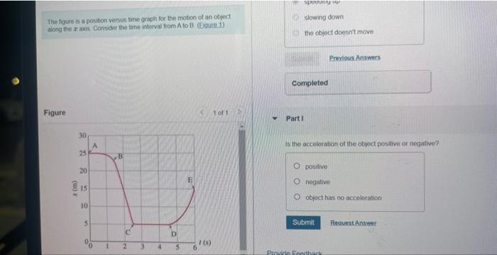 The figure is a position versus time graph for the moton of an object along the \( x \) axis. Consider the tme interval from 