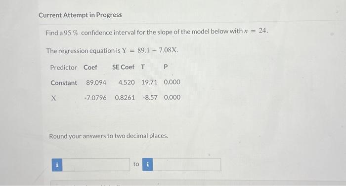 Solved Find a 95% confidence interval for the slope of the | Chegg.com
