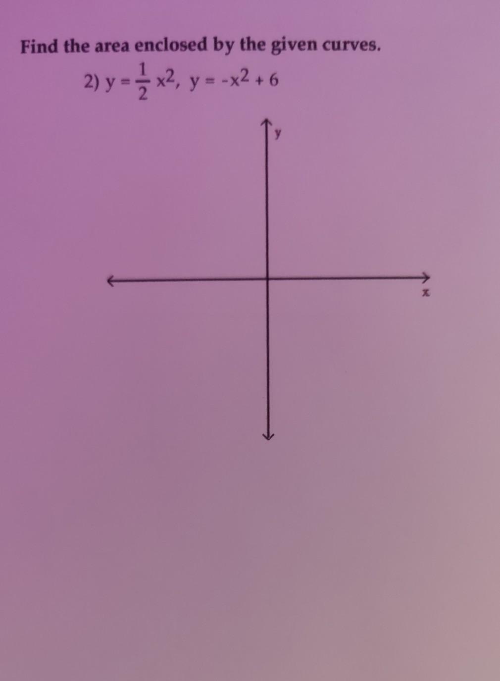 What Does The Area Enclosed By Velocity Time Graph Indicate