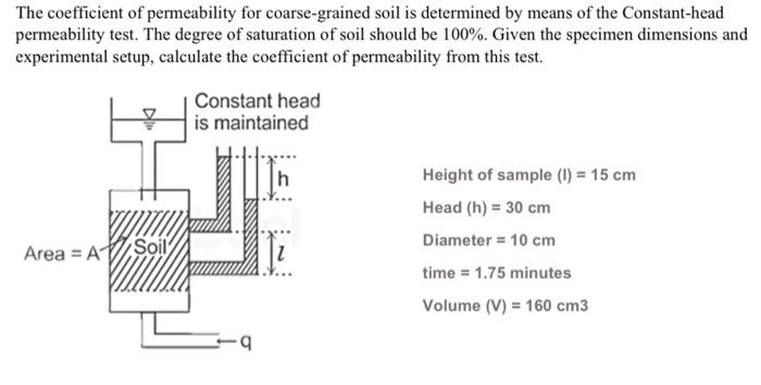 Solved The coefficient of permeability for coarse-grained | Chegg.com