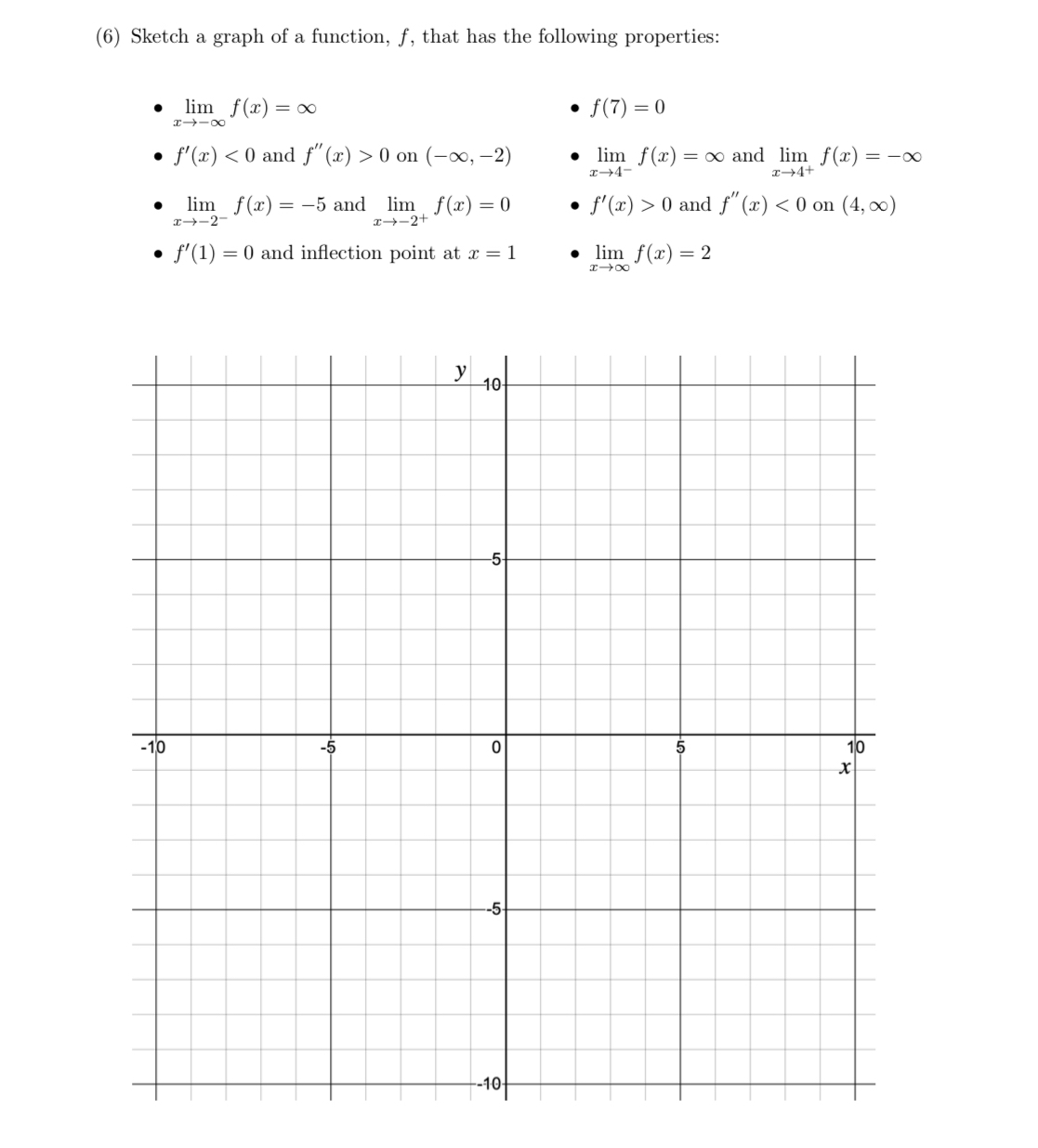 Solved Sketch A Graph Of A Function F That Has The Chegg Com