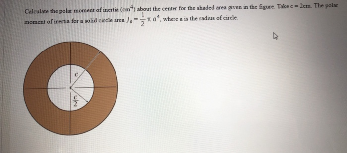 polar polar moment of inertia of a circle