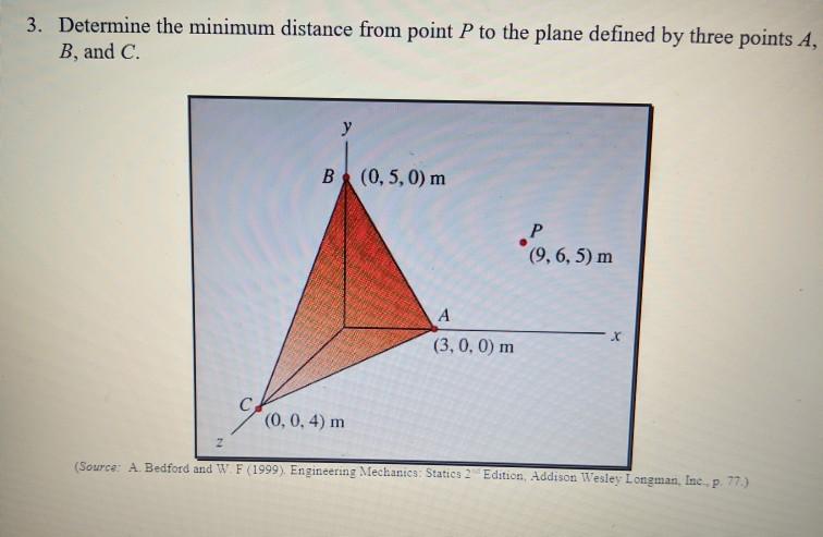Solved 3. Determine the minimum distance from point P to the | Chegg.com