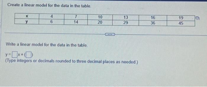 Solved Create A Linear Model For The Data In The Table. Y 4 | Chegg.com