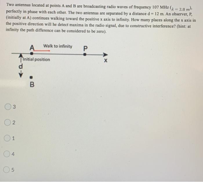 Solved Two Antennas Located At Points A And B Are Chegg Com