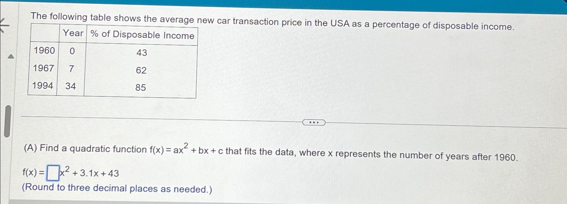 Solved The Following Table Shows The Average New Car | Chegg.com