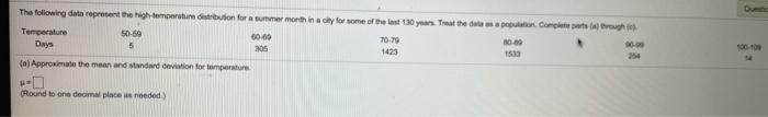 Solved The following data represent the high temperature on | Chegg.com