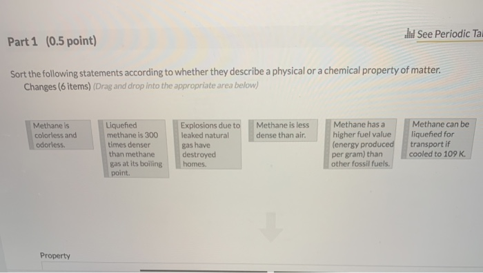 solved-sort-the-following-statements-accordingly-to-whether-chegg