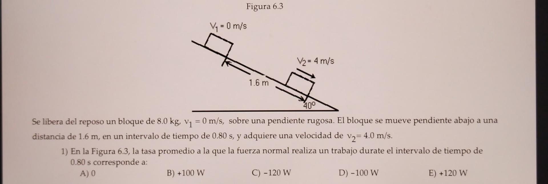 Figura 6.3 Se libera del reposo un bloque de \( 8.0 \mathrm{~kg}, v_{1}=0 \mathrm{~m} / \mathrm{s} \), sobre una pendiente r