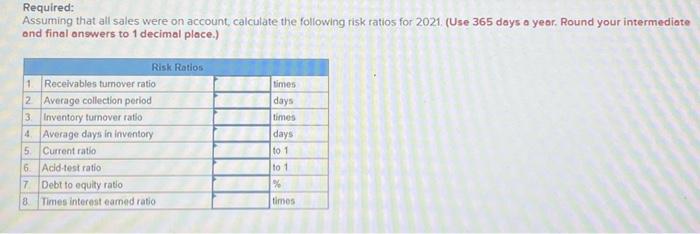 Solved Problem 12-4B Calculate Risk Ratios (LO12-3) The | Chegg.com