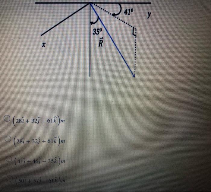 Solved Question 12 (1 point) The vector shown in the diagram | Chegg.com