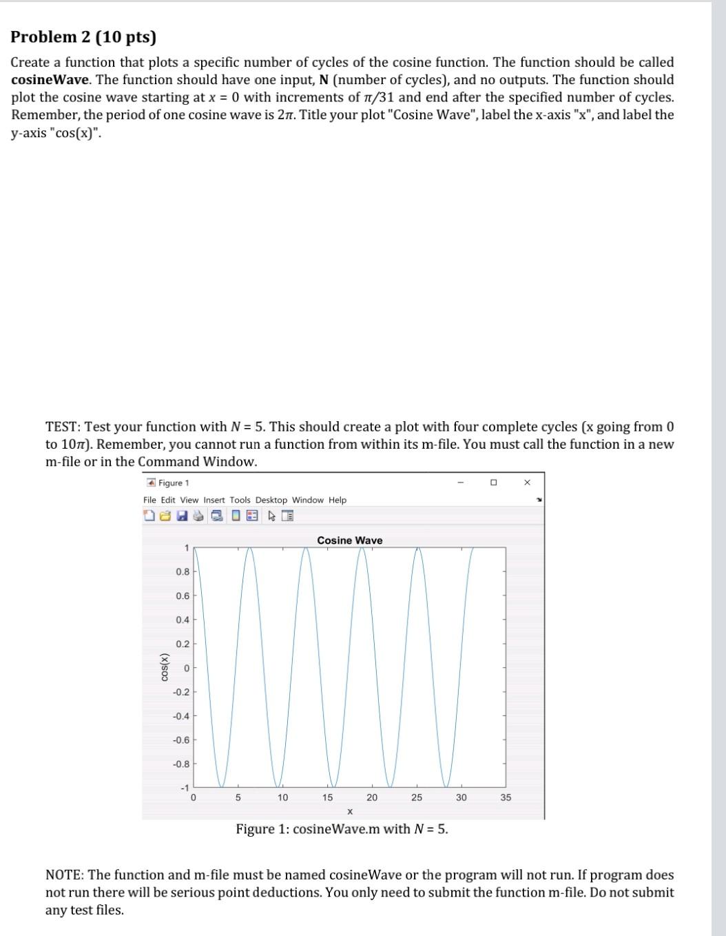 Solved Problem 2 (10 pts) Create a function that plots a | Chegg.com